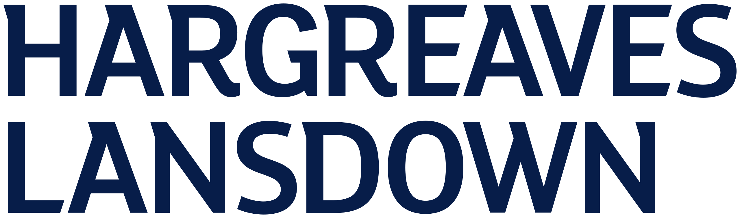 Hargreaves_Lansdown