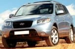 Hyundai Santa Fe 2.0 CRTD CDX