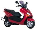 Yamaha YP125r