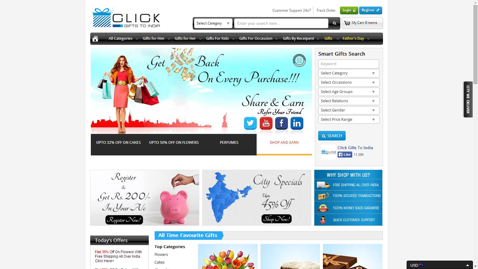 Clickgiftstoindia.com - www.clickgiftstoindia.com