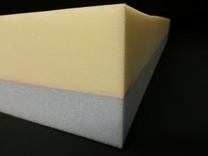 Memory-Foam-Dog-Bed - www.memory-foam-dog-bed.co.uk