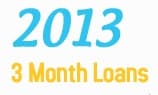 2013 3 Month Loans - www.20133monthloans.co.uk