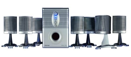 Videologic ZXR-750 7.1