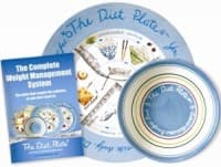 The Diet Plate www.thedietplate.com