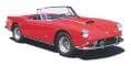 Ferrari 400 Super America