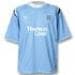 Manchester City Home