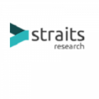 Straits Research - www.straitsresearch.com