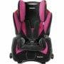 Recaro Young Sport Highback Booster Car Seat