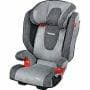Recaro Monza Highback Booster Car Seat