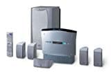 JVC TH-V70R