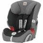 Britax Evolva 1-2-3 Plus Highback Booster Car Seat