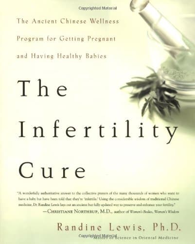 Randine Lewis, Ph.D. The Infertility Cure