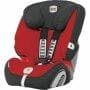 Britax Evolva 1-2-3 Highback Booster Car Seat