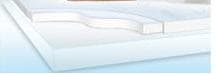 Snug Memory Foam Mattress Topper