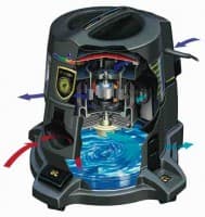 Rainbow E2 Series