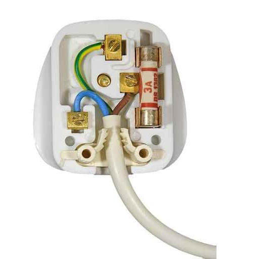 PlugRight - www.plugright.co.uk