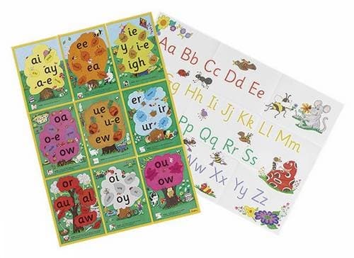 Sue Lloyd, Jolly Phonics Spell Alphabet Poster