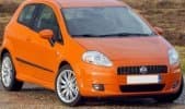 Fiat Grande Punto 1.2 Active
