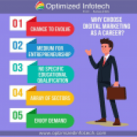 Optimized Infotech - www.optimizedinfotech.com