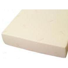 Coolmax Memory Foam Topper