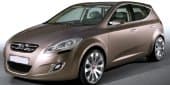 Kia Ceed 1.6